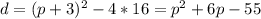 d=(p+3)^2-4*16=p^2+6p-55