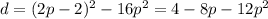 d=(2p-2)^2-16p^2=4-8p-12p^2