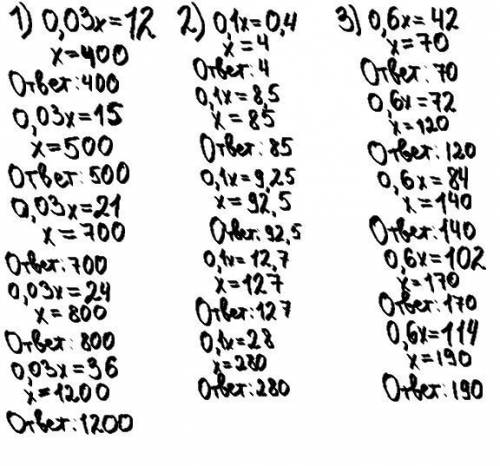 Найти число: 1)3% которого равны 12; 15; 21; 24; 36; 2) 10% которого равны 0,4; 8,5; 9,25; 12,7; 28;