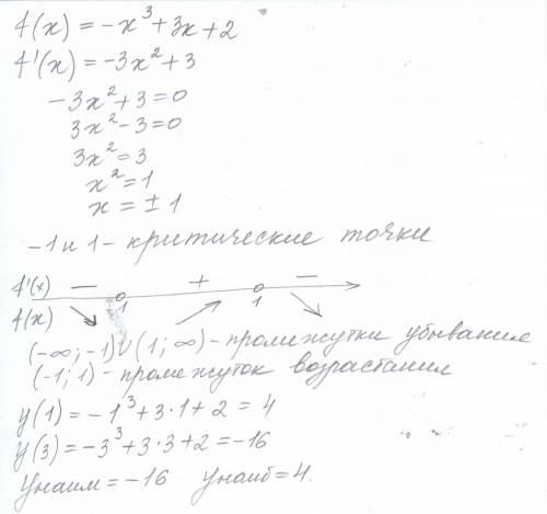 Дана функция: f(x)=-x^3+3x+2 a) найдите промежутки возрастания и убывания функции б) найдите наиболь