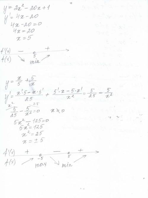 Найти точки экстремумы y=2x^2 - 20x+1 б) y=x/5 + 5/x