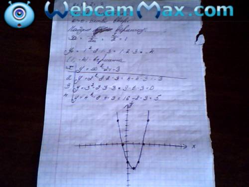 Постройте график функции у=х^2-2x-3 укажите промежуток где функция возрастает. при каких значениях х