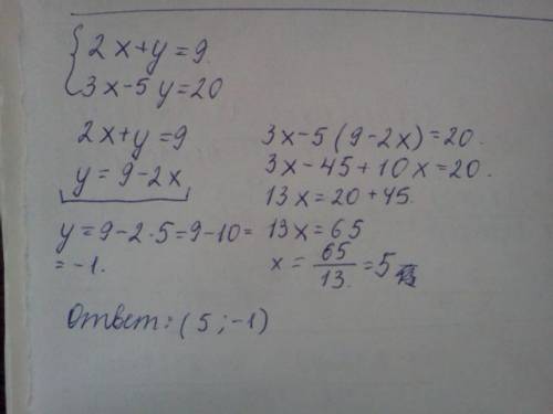 Розв*яжіть систему підстановки (2x+y=9 (3x-5y=20