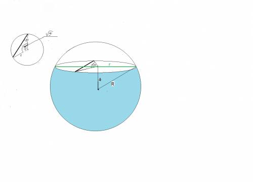 На растоянии 4см от центра шара проведено сечение. хорда ,удаленная от центра этого сечения на корен