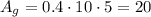 A_g = 0.4 \cdot 10 \cdot 5 = 20