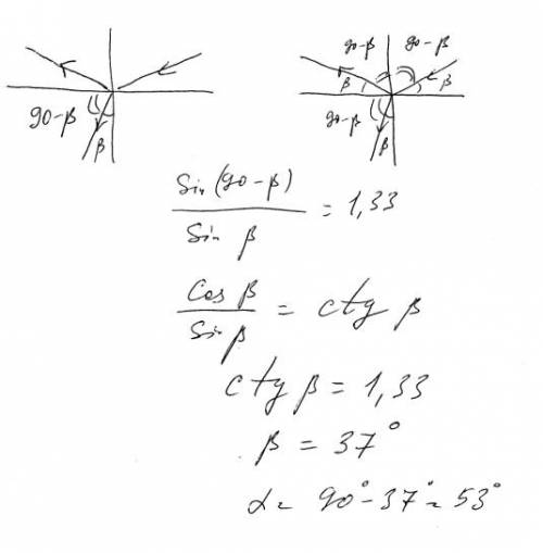 Определите угол падения луча в воздухе на поверхность воды, если угол между преломленным и отраженны