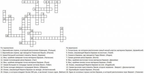 Составить кроссворд на тему евразия с ответми и вопросами 10 слов по горизонтали 10 по вертикали