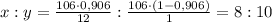 x : y = \frac{106\cdot0,906}{12} : \frac{106\cdot(1- 0,906)}{1} = 8 : 10