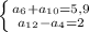 \left \{ {{a_{6}+a_{10}=5,9} \atop {a_{12}-a_{4}=2}} \right.