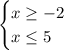 \begin{cases} x \geq -2\\ x \leq 5\end{cases}