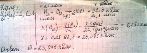 Определите кол -во теплоты (кдж), выделившееся в результате взаимнодействия 5, 6л, водорода с избытк