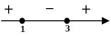 Икс в квадрате минус четыре икс плюс три больше или равно нулю