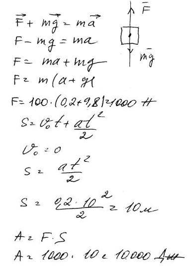 Подъёмный кран в течении 10 секунд поднимает с земли груз массой 100кг с ускорением 0,2 м/с. определ