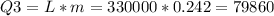 Q3=L*m=330 000*0.242=79860