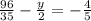 \frac{96}{35}-\frac{y}{2}=-\frac{4}{5}