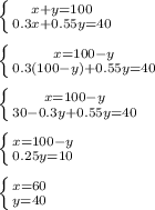 \left \{ {x+y = 100} \atop {0.3x+0.55y=40}} \right.\\\\ \left \{ {{x=100-y} \atop {0.3(100-y) +0.55y =40}} \right.\\\\ \left \{ {{x=100-y} \atop {30-0.3y +0.55y =40}} \right.\\\\ \left \{ {{x=100-y} \atop {0.25y=10}} \right.\\\\ \left \{ {{x=60} \atop {y=40}} \right.