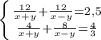 \left \{ {{\frac{12}{x+y}+\frac{12}{x-y}=2,5} \atop {\frac{4}{x+y}+\frac{8}{x-y}=\frac{4}{3}}} \right. 