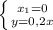 \left \{ {{x_1=0} \atop {y=0,2x} \right. 