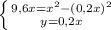 \left \{ {{9,6x=x^2-(0,2x)^2} \atop {y=0,2x} \right. 