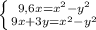 \left \{ {{9,6x=x^2-y^2} \atop {9x+3y=x^2-y^2} \right. 