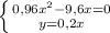 \left \{ {{0,96x^2-9,6x=0} \atop {y=0,2x} \right. 