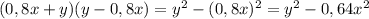 (0,8x+y)(y-0,8x)=y^2-(0,8x)^2=y^2-0,64x^2