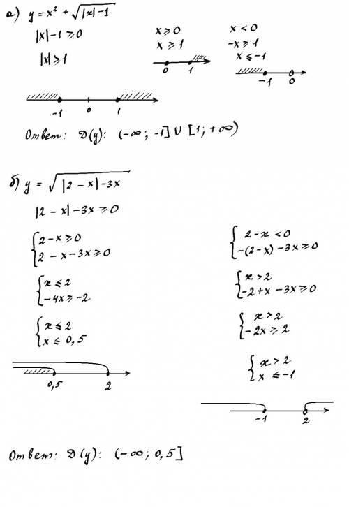 Укажите область определения функции заданной формулой а) б) . и объясните)
