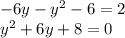 -6y-y^2-6=2 \\ y^2+6y+8=0 