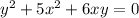 y^2+5x^2+6xy=0