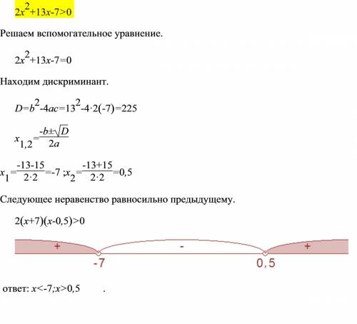 2x^{2}+13х-7> 0 решите это два икс в квадрате и