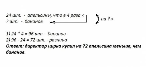 В правильную четырехугольную призму вписана сфера. Найдите отношение площади полной поверхности приз