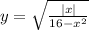 y=\sqrt{\frac{|x|}{16-x^2}}