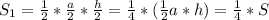 S_1=\frac{1}{2}*\frac{a}{2}*\frac{h}{2}=\frac{1}{4}*(\frac{1}{2}a*h)=\frac{1}{4}*S