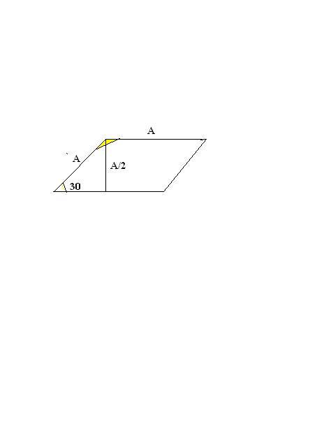 Сторона ромба равна а , а угол 150 градусов . найти расстояние между противоположными соронами ромба