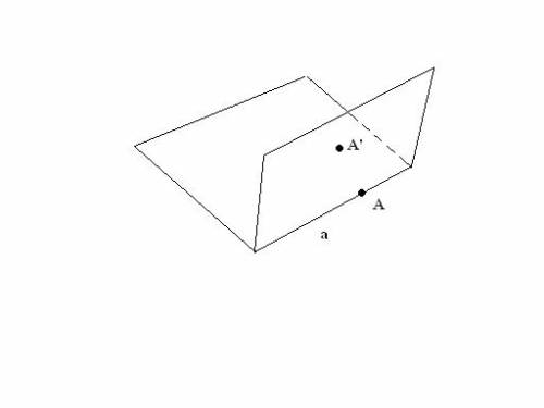 Через пряму ю а и точку а можно провести две различные плоскости. каково взаимное расположение прямо