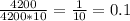  \frac{4200}{4200*10}= \frac{1}{10}=0.1