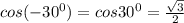 cos(-30^0)=cos30^0=\frac{\sqrt3}{2}