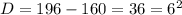 D=196-160=36=6^2