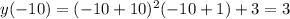 y(-10)=(-10+10)^2(-10+1)+3=3