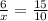 \frac{6}{x}=\frac{15}{10}