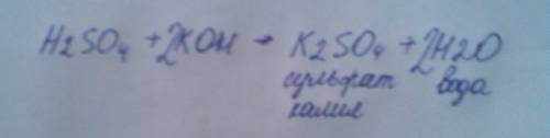 _ каналы связи (по основанию «форма представления передаваемой информации») представляют информацию 