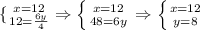  \{ {{x=12} \atop {12= \frac{6y}{4} }} \right. \Rightarrow \left \{ {{x=12} \atop {48=6y}} \right. \Rightarrow \left \{ {{x=12} \atop {y=8}} \right. 