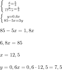 \left \{ {{\frac{x}{y}=\frac{5}{3}} \atop {\frac{y}{17-x}=\frac{5}{3}}} \right.\\\\\left \{ {{y=0,6x} \atop {85-5x=3y}} \right.\\\\85-5x=1,8x\\\\6,8x=85\\\\x=12,5\\\\y=0,6x=0,6\cdot12,5=7,5