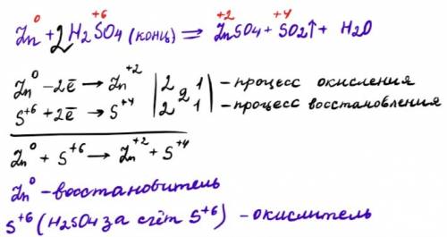 В _году при Академии художеств был организован «Литейный дом», где отливали бронзовые статуи для дво