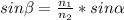  sin\beta=\frac{n_{1}}{n_{2}}*sin\alpha