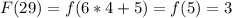 F(29) = f(6*4 +5) = f(5) = 3