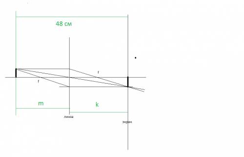 Экран с изображением свечи удален от собирающей линзы на расстоянии в 3 раза больше, чем расстояние 