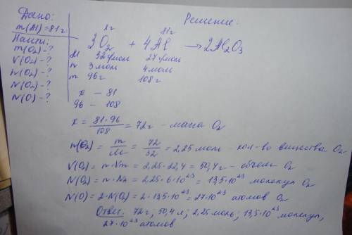 Определите масу , объем ,количество вещества ,число молекул кислорода,число атомов оксигена нужных д