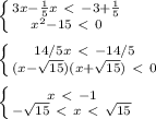  \left \{ {{ 3x- \frac{1}{5}x\ \textless \ -3+ \frac{1}{5} } \atop { x^{2} -15\ \textless \ 0}} \right. \\ \\ \left \{ {{ 14/5x\ \textless \ -14/5 } \atop {( x - \sqrt{15})(x+ \sqrt{15})\ \textless \ 0}} \right. \\ \\ \left \{ {{ x\ \textless \ -1 } \atop { -\sqrt{15} \ \textless \ x\ \textless \ \sqrt{15} }} \righ \\ \\ 