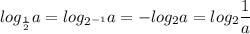 \displaystyle log_{ \frac{1}{2}}a=log_{2^{-1}}a=-log_2a=log_2 \frac{1}{a} 